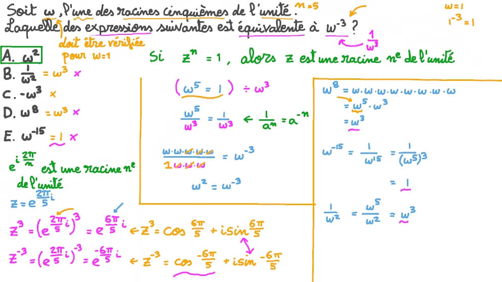Expressions équivalentes pour les racines cinquièmes de l’unité