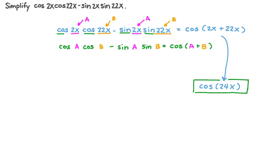 Question Video Using Angle Sum And Difference Identities To Simplify 