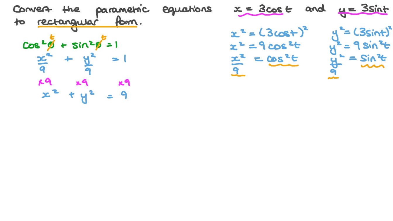 Question Video Differentiating Functions Involving Reciprocal