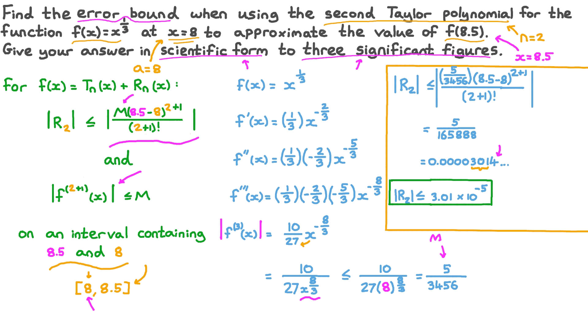 Finding an Error Bound for a Taylor Polynomial Approximation of the Cube Root Function