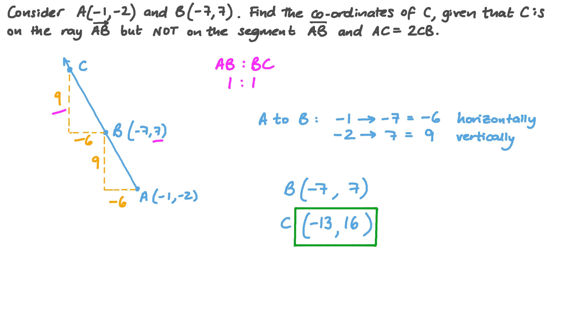 Question Video Finding the Coordinates of a Point given the Distance