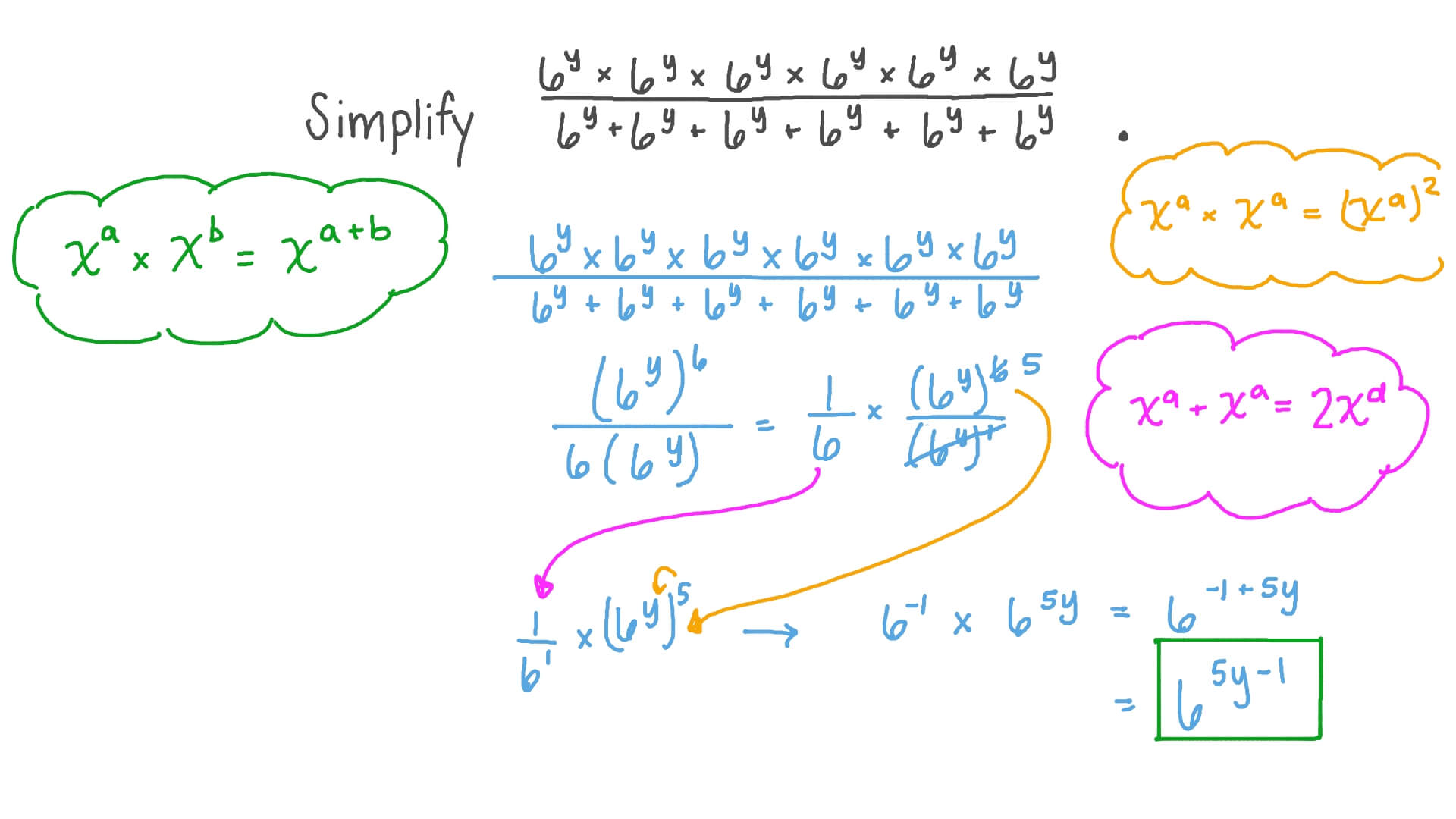 Question Video Simplifying Rational Algebraic Expressions Using Laws