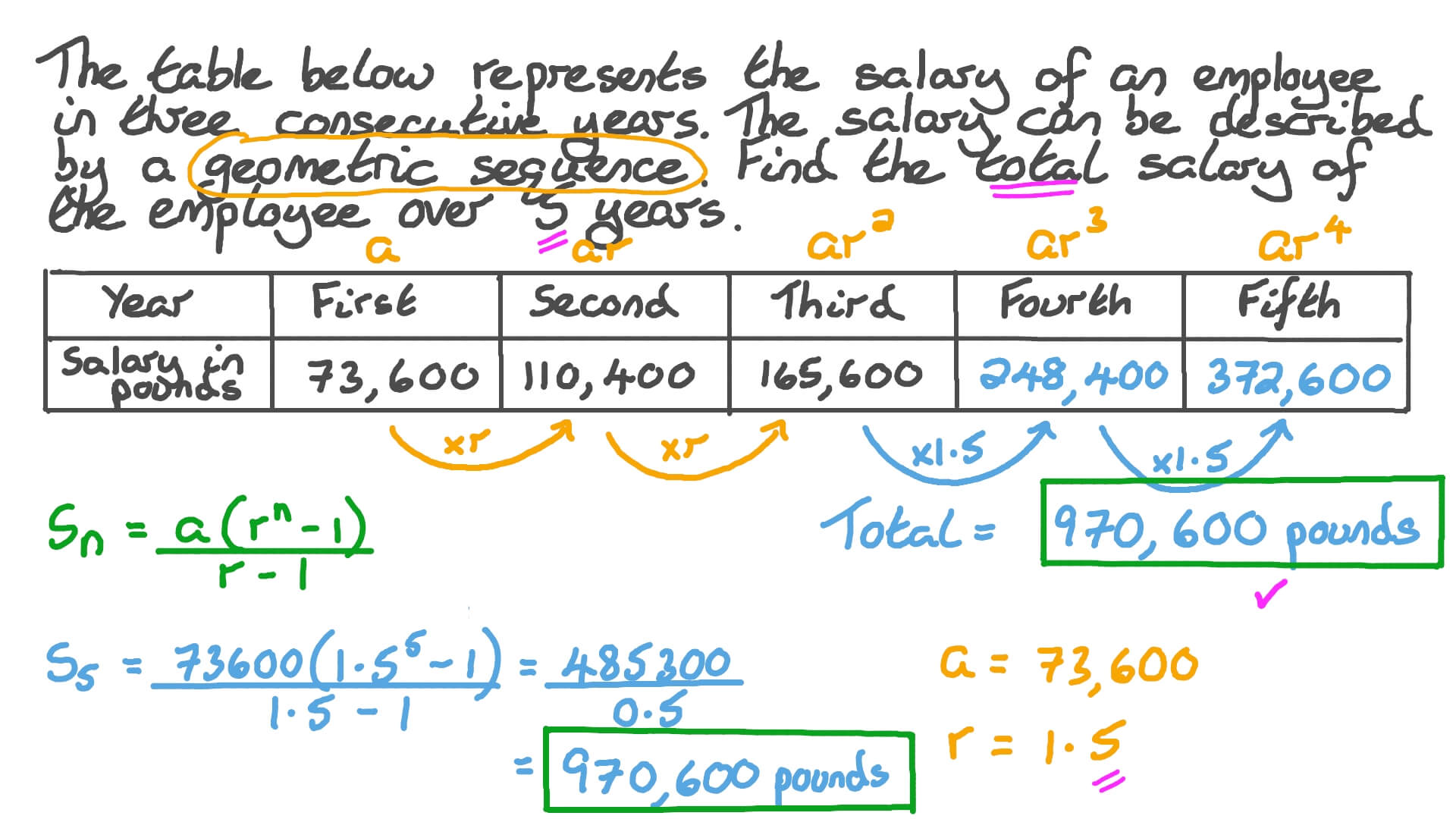 Question Video Solving Word Problems Involving Geometric Series Nagwa