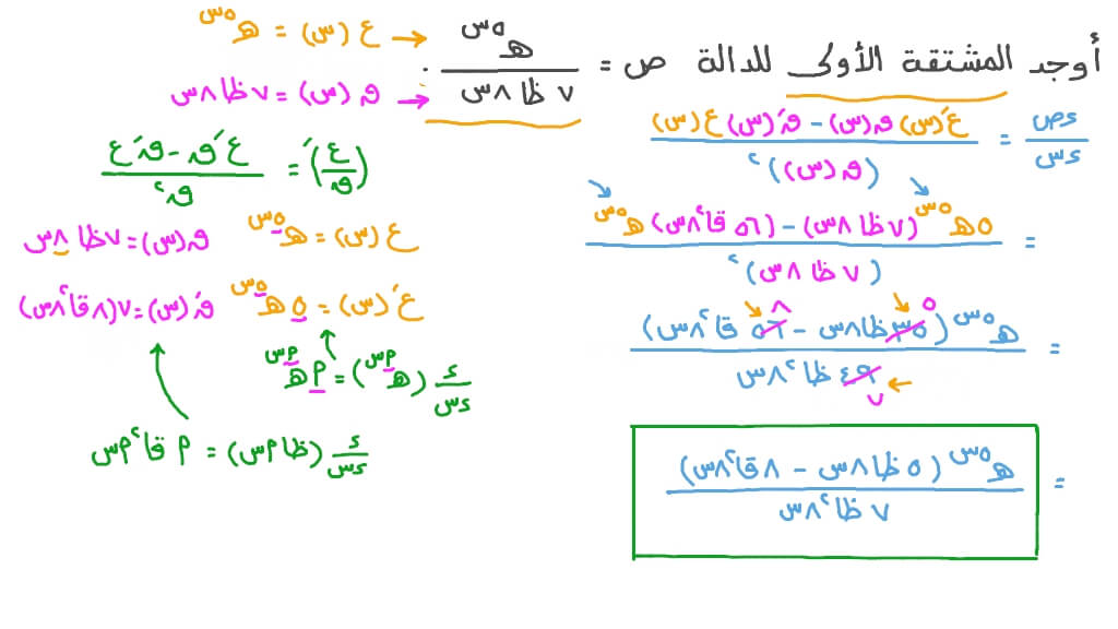 اشتقاق خارج قسمة دوال تتضمن دوال أسية ومثلثية