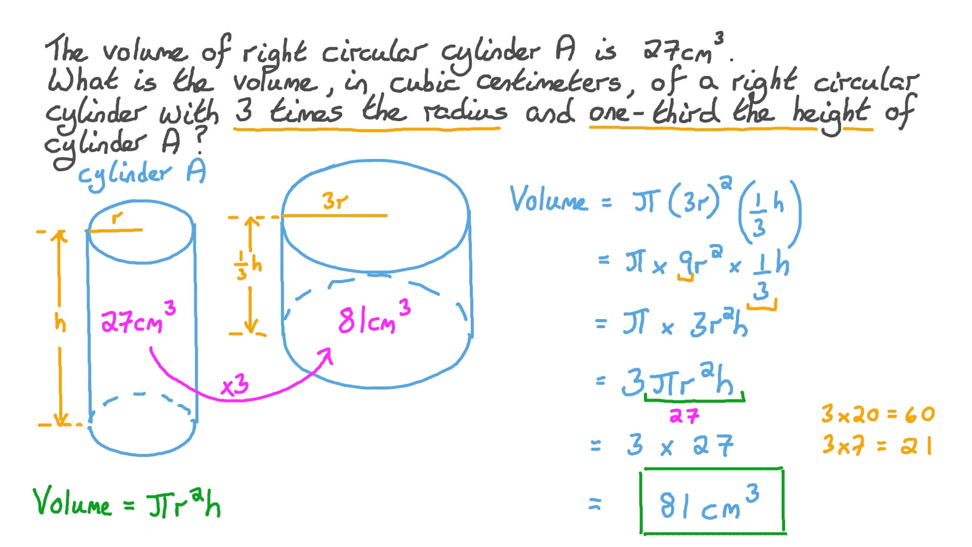 US-SAT05S3-Q11-124134695185