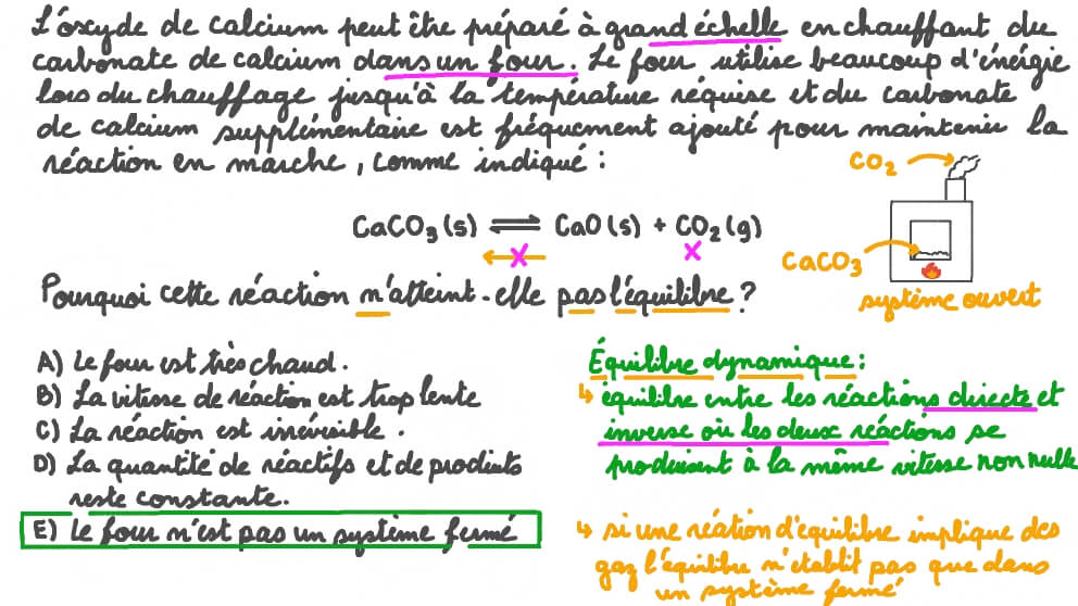 Comprendre pourquoi une réaction n’atteint pas l’équilibre