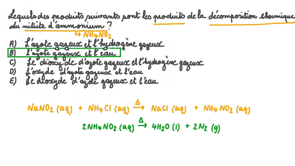 Identifier les produits de la décomposition thermique du nitrite d’ammonium