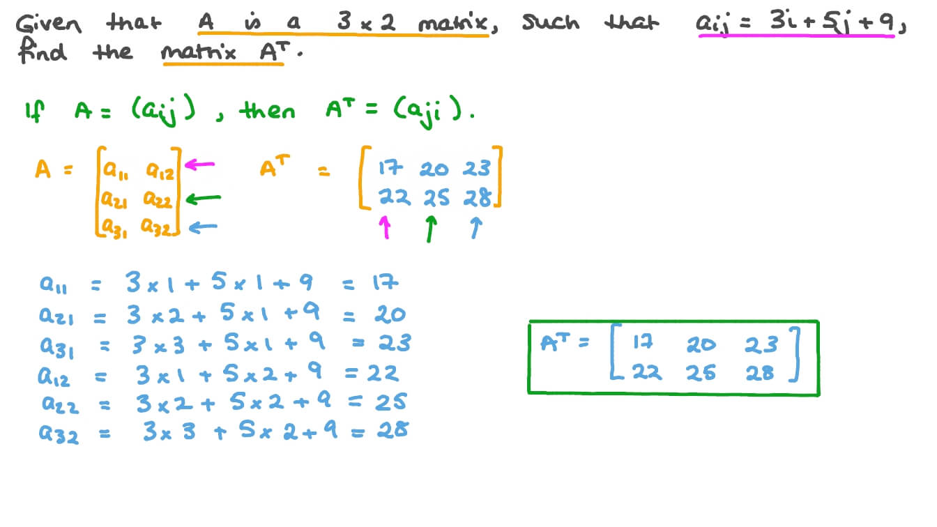 Question Video: Constructing the Transpose of a Matrix Given a General ...