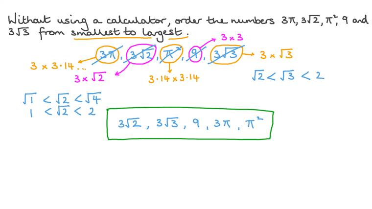 35 Compare And Order Rational Numbers Worksheet 8th Grade - combining