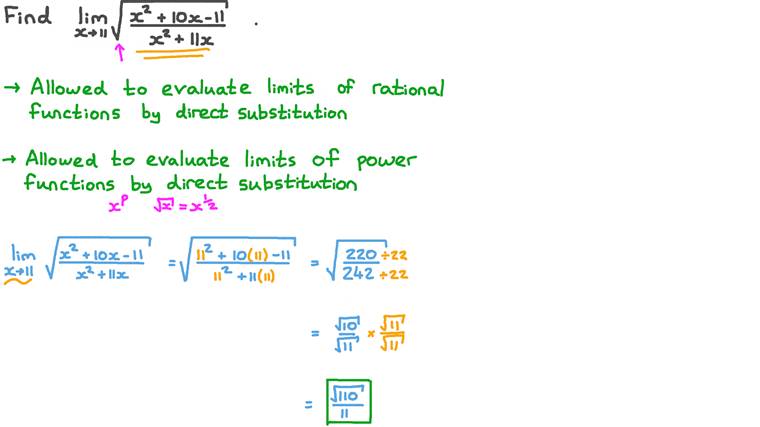 Lesson: Limits by Direct Substitution | Nagwa