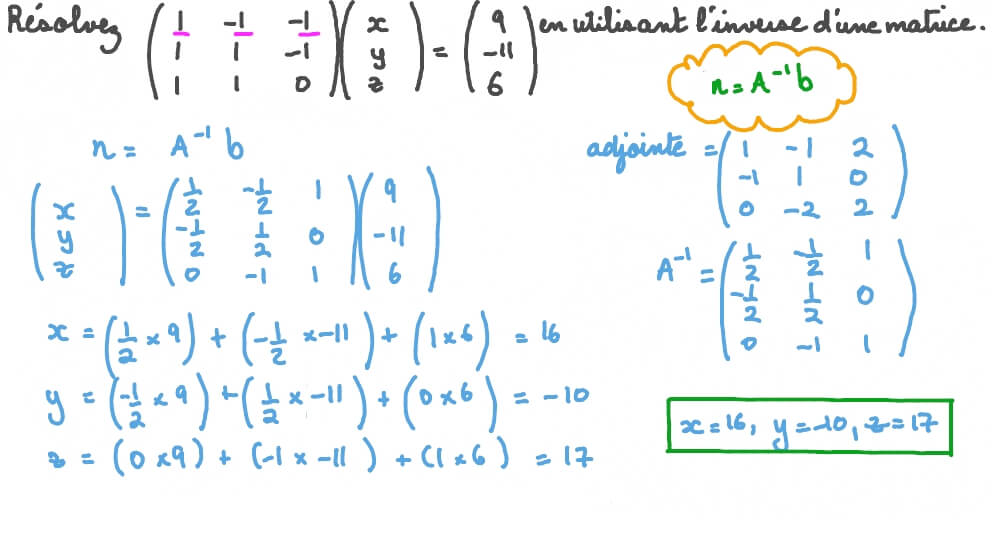 Résoudre une équation matricielle en déterminant l’inverse d’une matrice
