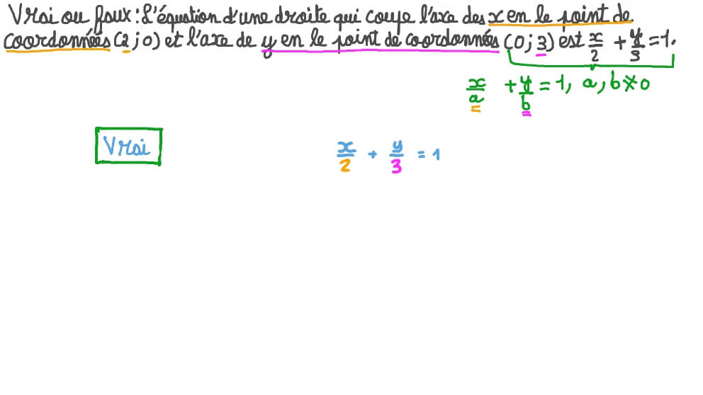 Identifier la forme de l’équation d’une droite sous la forme d’intersection avec les axes du repère