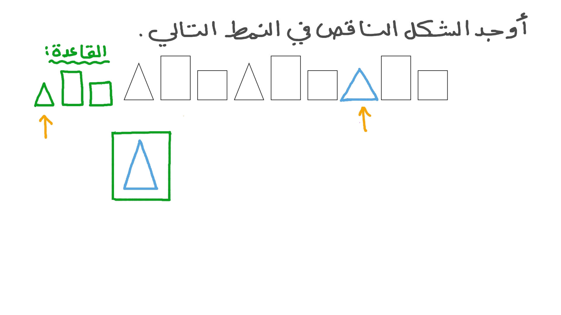 استنباط معلومات حول الأنماط التي تتضمن أشكالًا