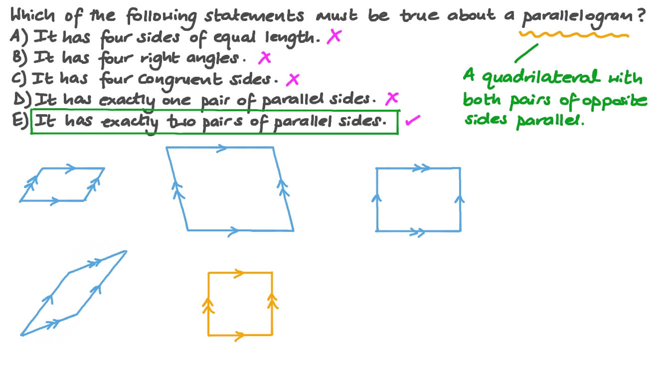 Properties Of Parallelograms Worksheet