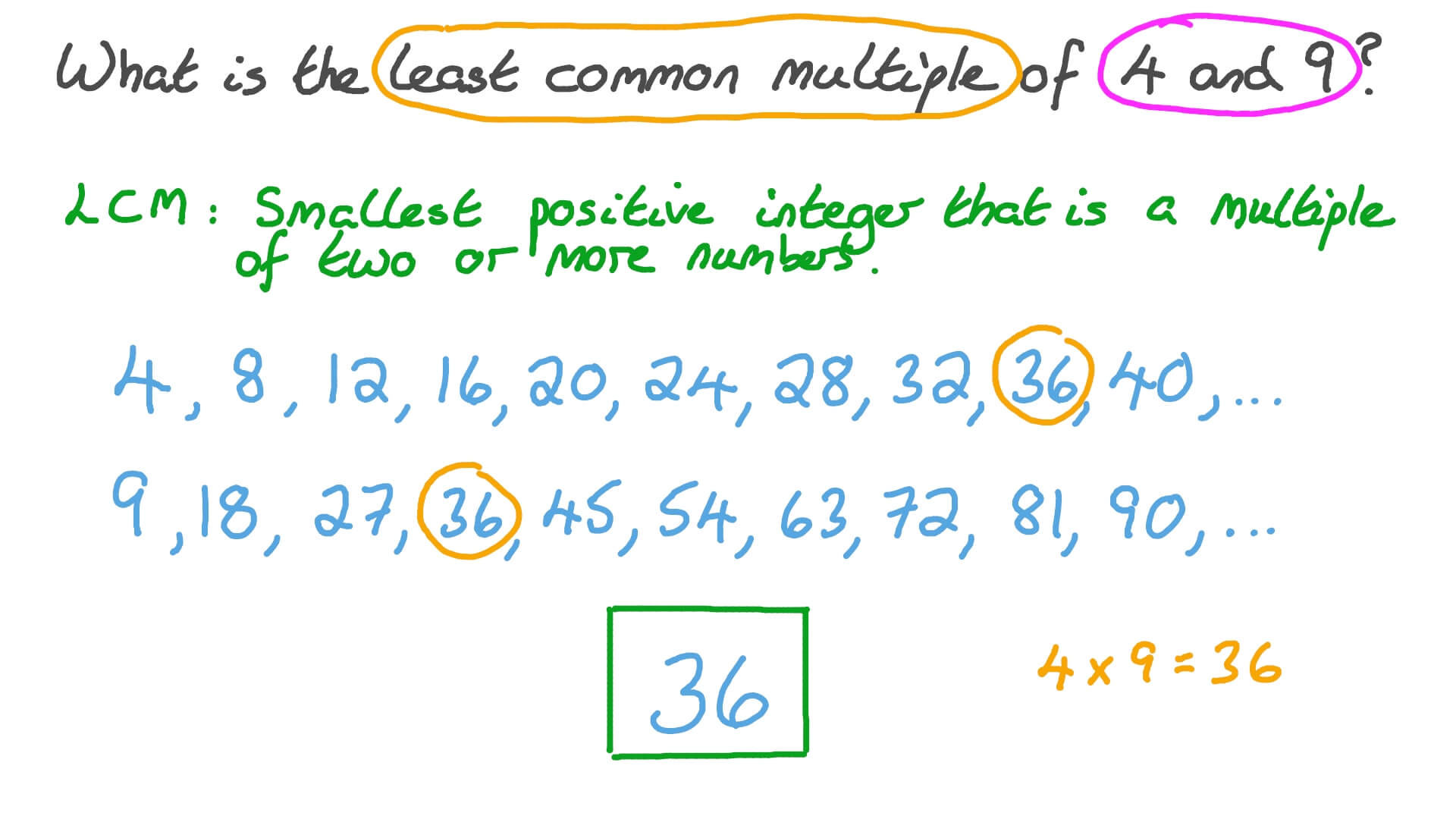 Question Video Finding The Lowest Common Multiple Of Two 1 Digit 