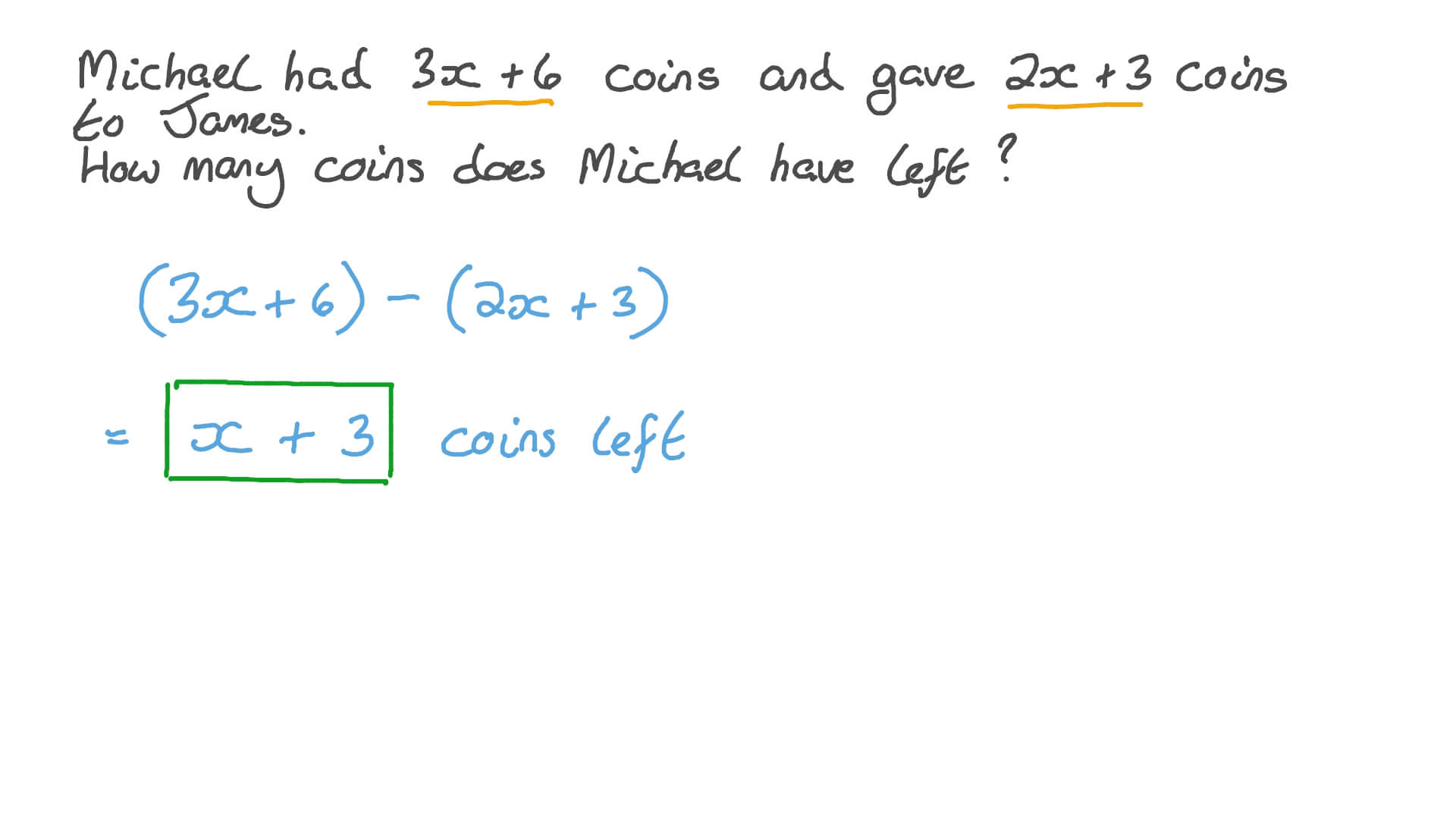 Solving Word Problems by Subtracting Two Algebraic Expressions
