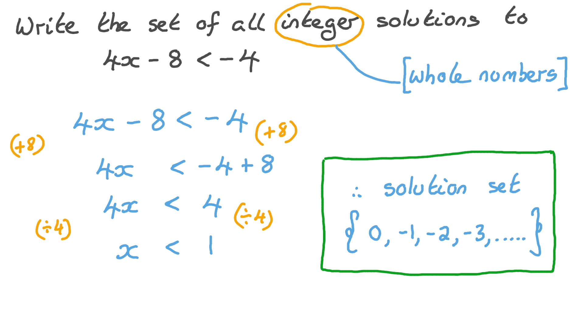 Question Video Escrevendo O Conjunto Solu o De Uma Inequa o Linear 