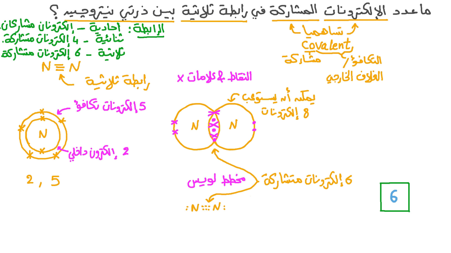 مراجعة عدد الإلكترونات في الرابطة التساهمية الثلاثية