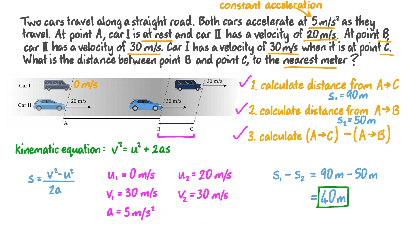 Question Video Comparing The Distance Travelled By Accelerating Cars 