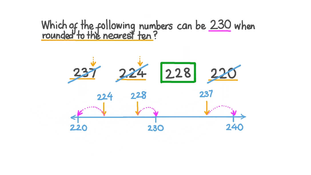 Question Video Identifying The Correct Rounding Of Three Digit Numbers