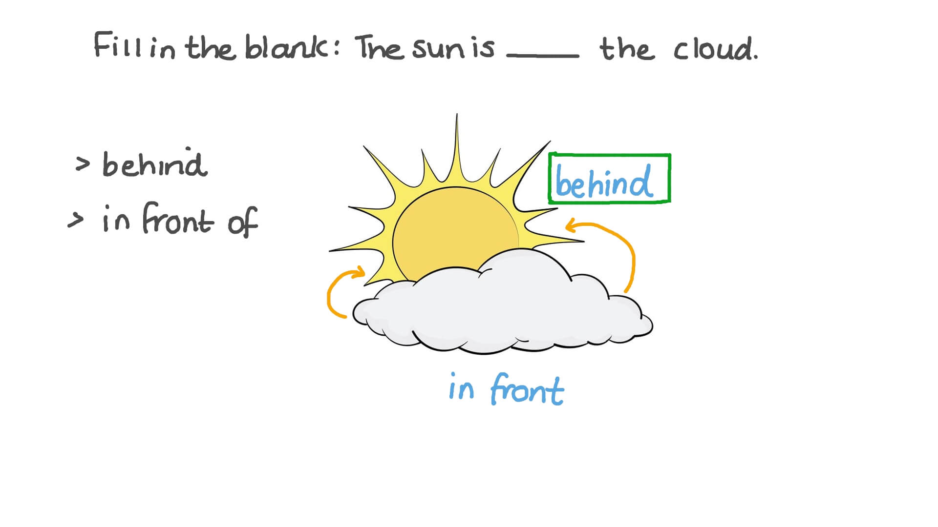 Determining the Relative Position of a Given Object to Another