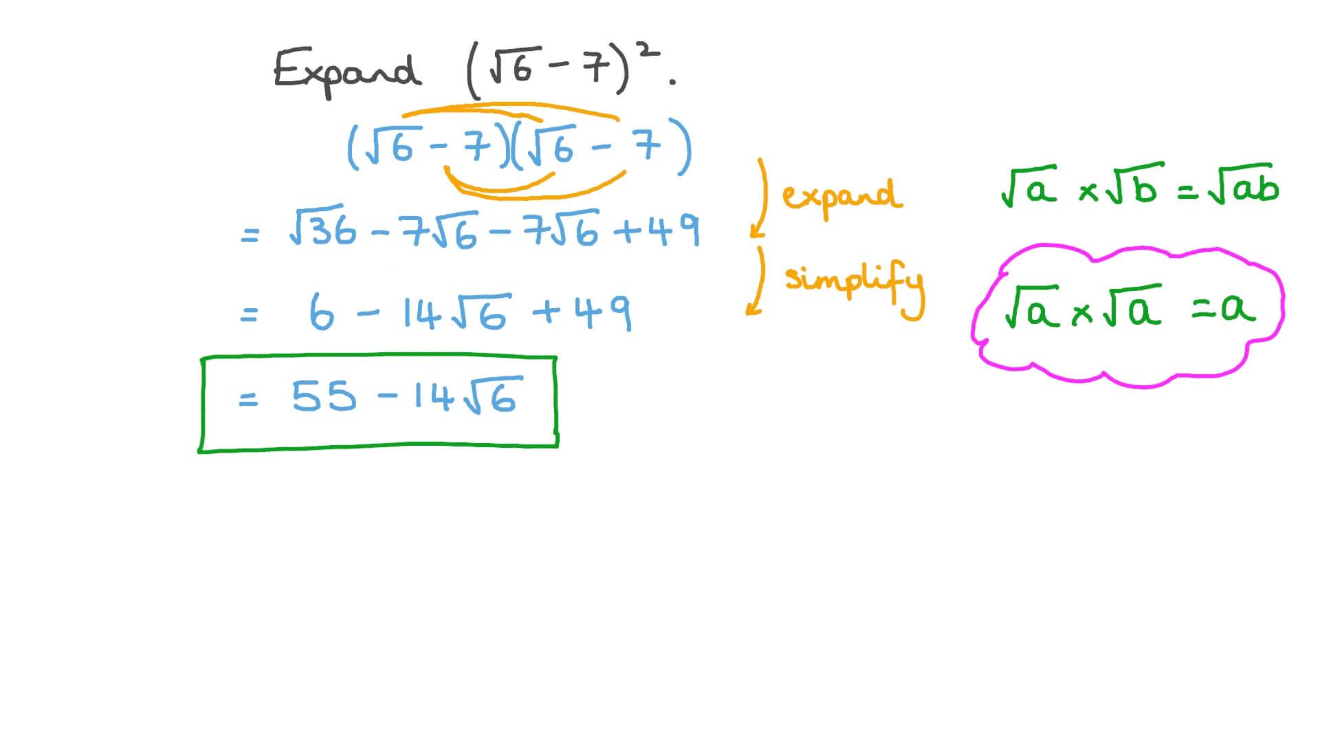 Question Video Expanding Numerical Expressions Involving Square Roots question-video-expanding-numerical-expressions-involving-square-roots