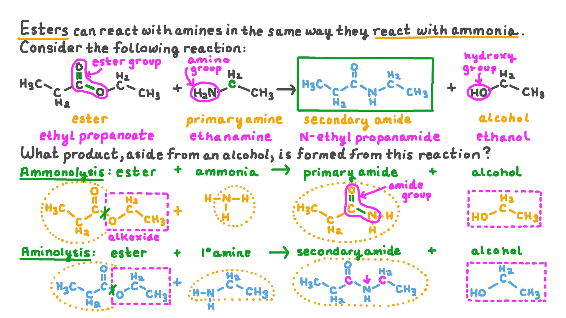 Question Video Determining The Structure Of The Reaction Of An Amine 