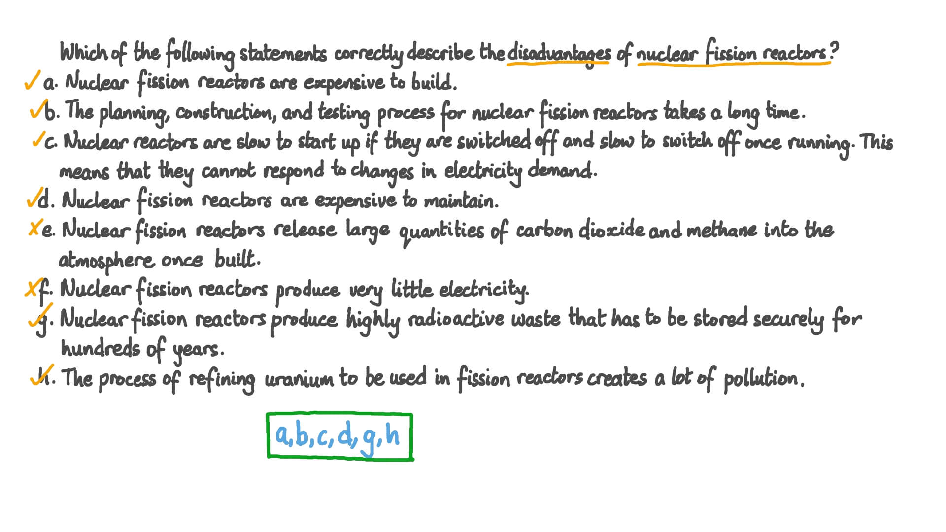 Understanding the Disadvantages of Nuclear Fission Reactors