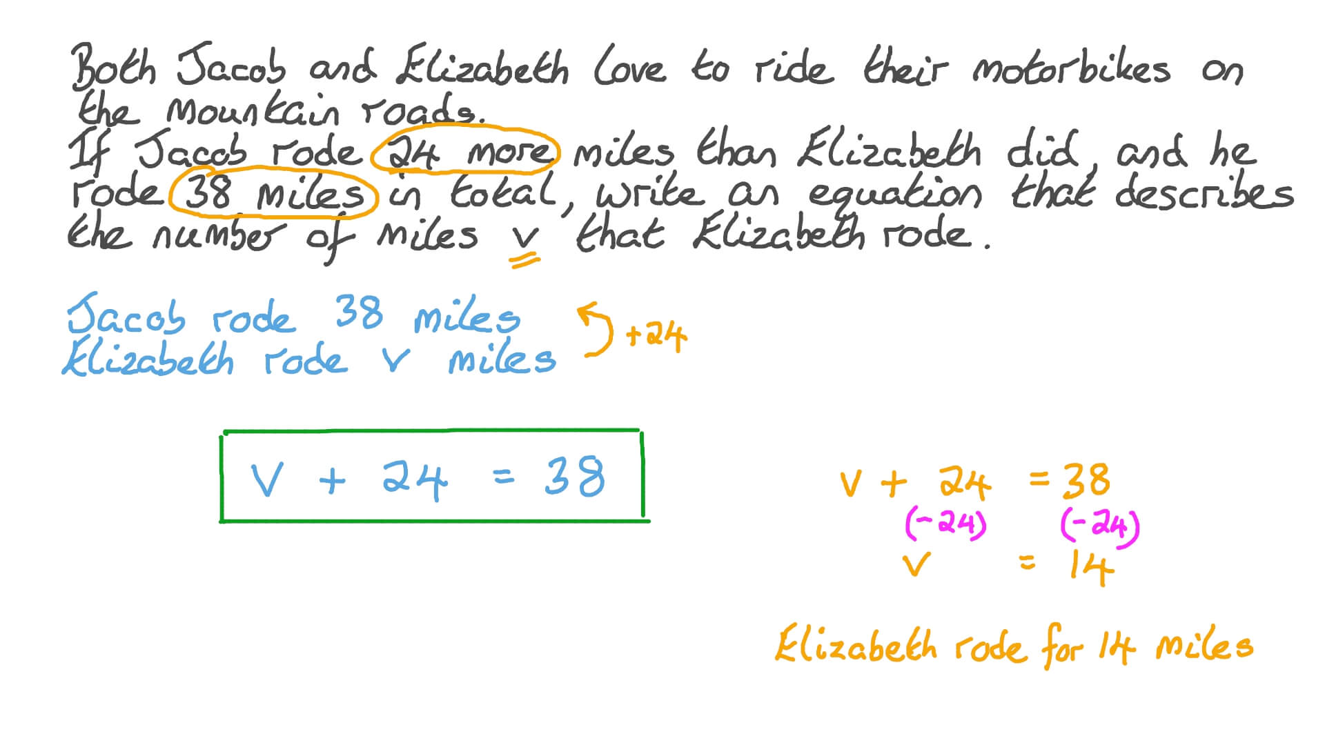 Writing Linear Equations to Represent a Real-World Context