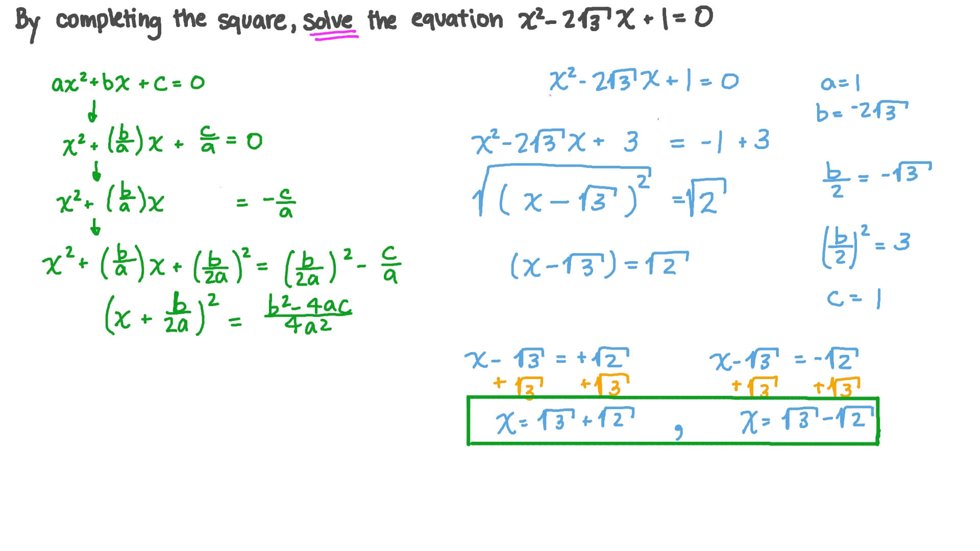 Solving Quadratic Equations By Completing The Square Ax2 Bx C 0