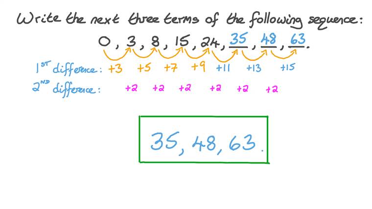 Lesson: Number Patterns: Negative Integers | Nagwa