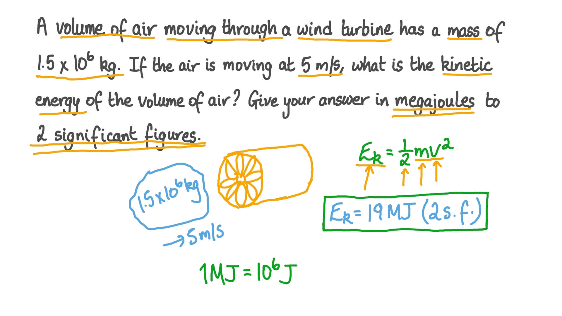 Finding the Kinetic Energy of Air Moving through a Wind Turbine