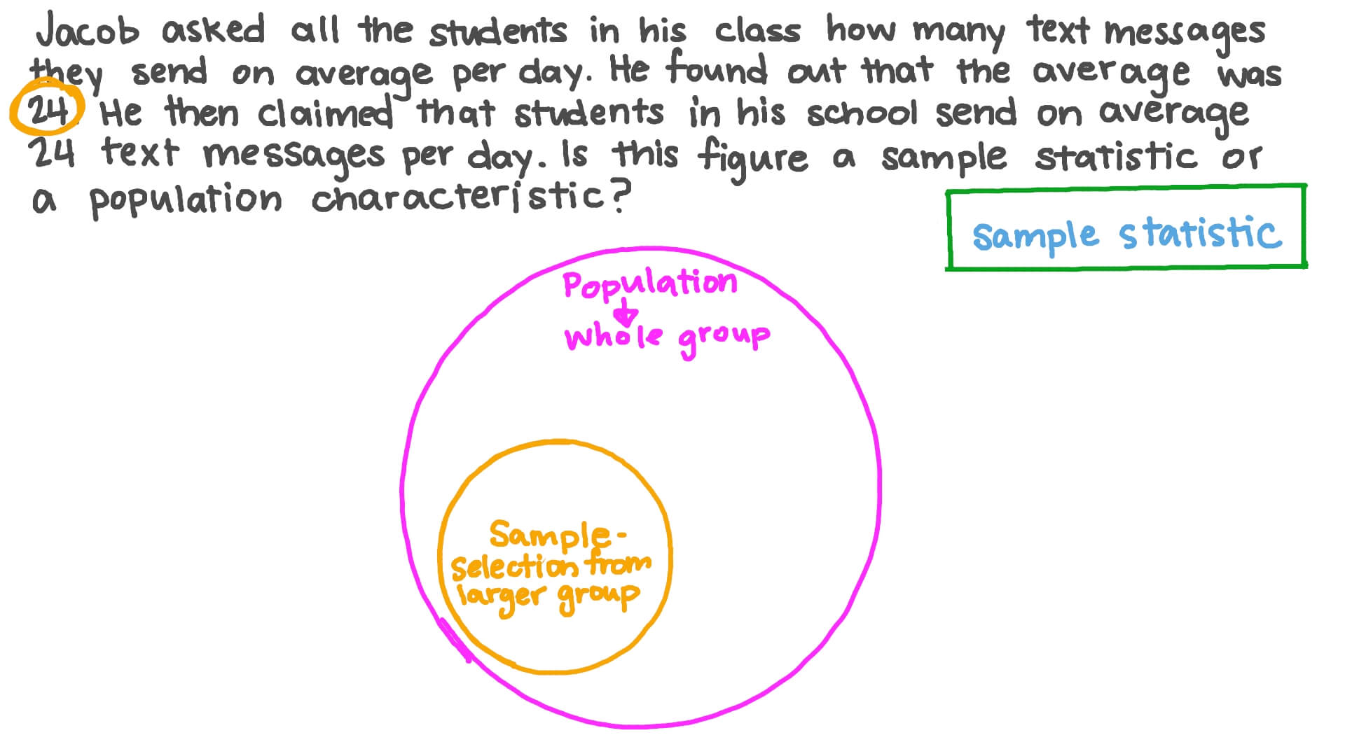 Collecting Data from a Sample vs. a Whole Population