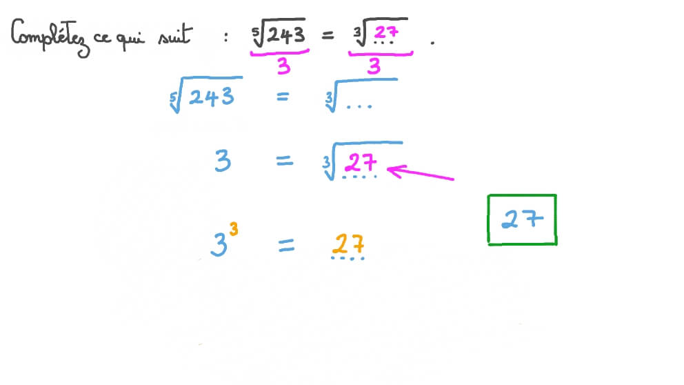 Trouver la racine 𝑛-ième d'un nombre