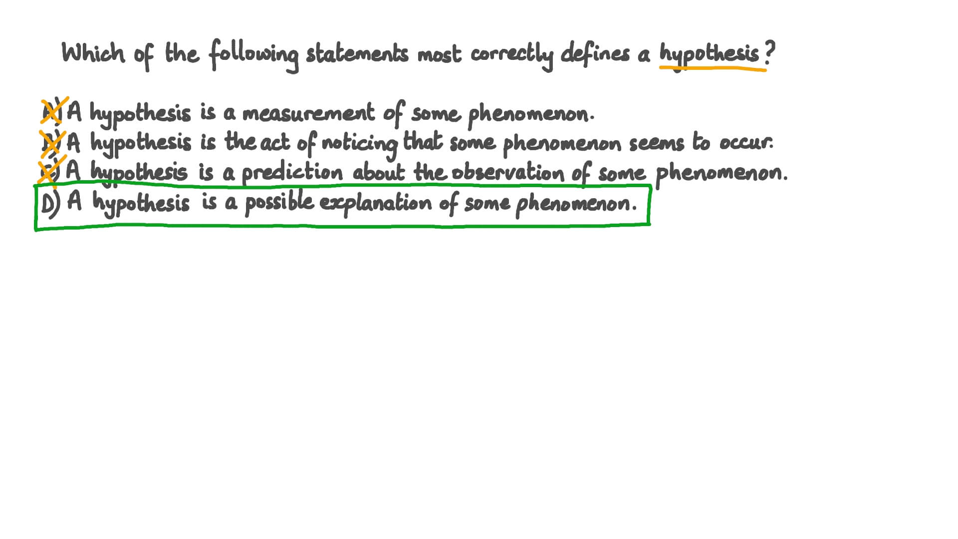 Scientific Method