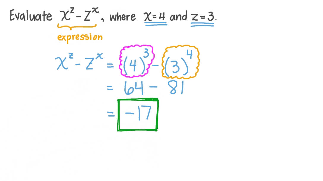 Evaluating Expressions with Multiple Variables and Variable Exponents