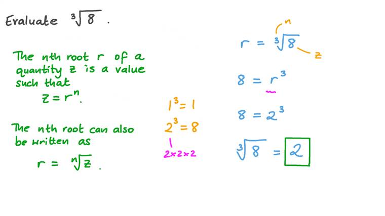 Lesson: nth Roots: Integers | Nagwa