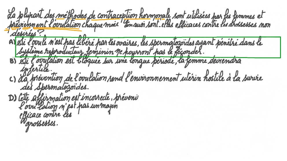 Décrire comment éviter une grossesse en bloquant l’ovulation
