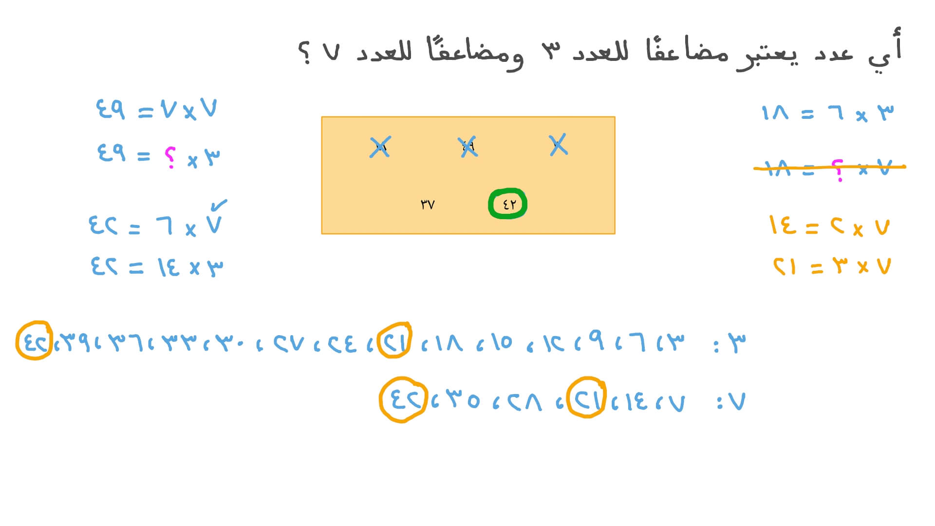 إيجاد المضاعفات المشتركة للأعداد حتى 10