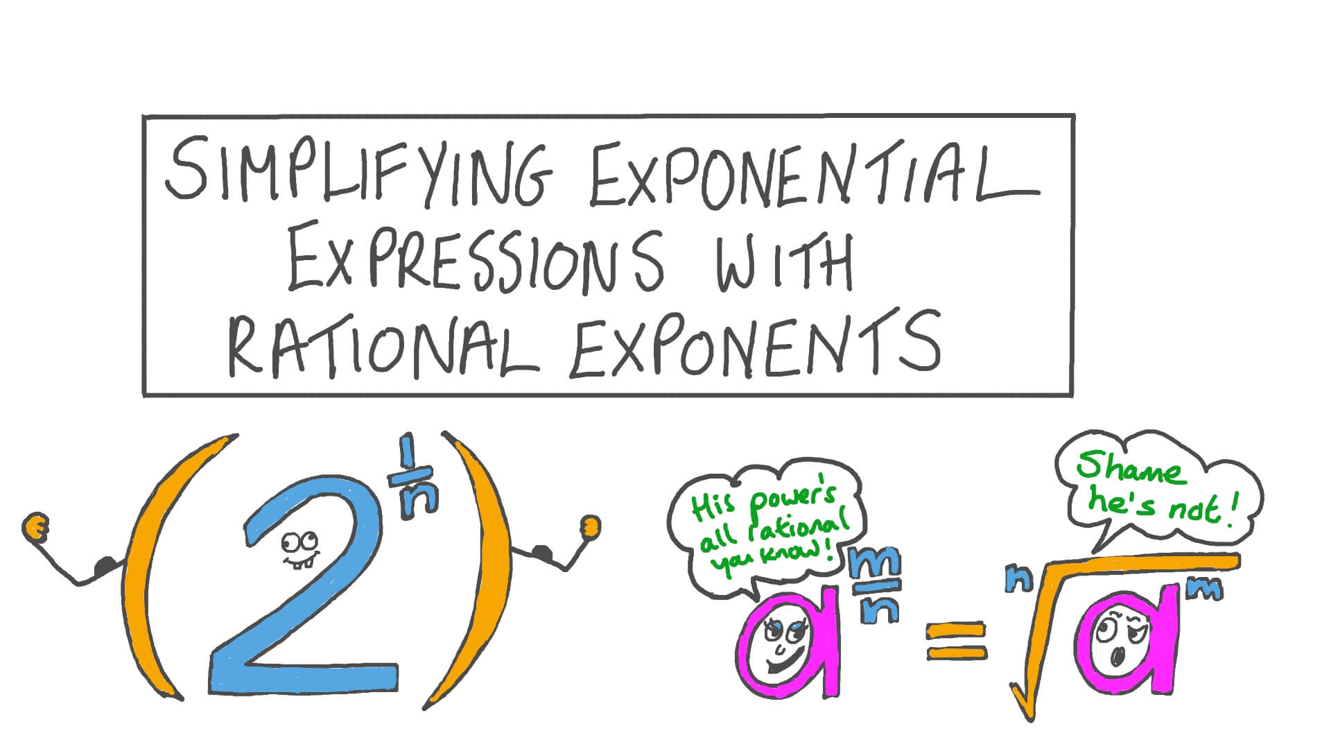 Lesson Video Simplifying Exponential Expressions With Rational
