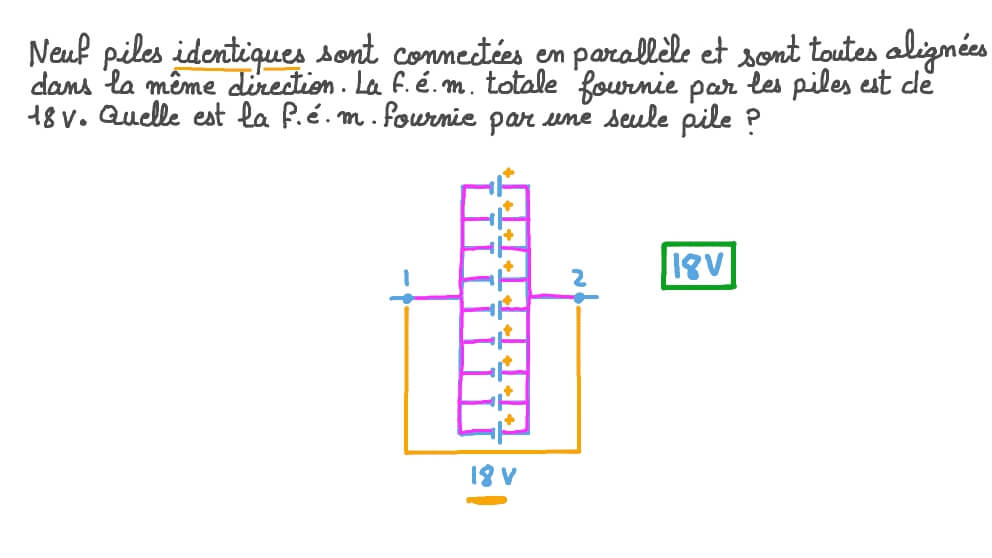 Reconnaître que la f.é.m. d’une pile seule connectée en parallèle avec d’autres piles identiques est égale à la f.é.m. totale