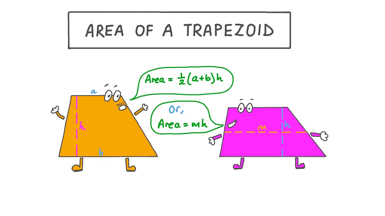 Lesson Area Of A Trapezoid Nagwa