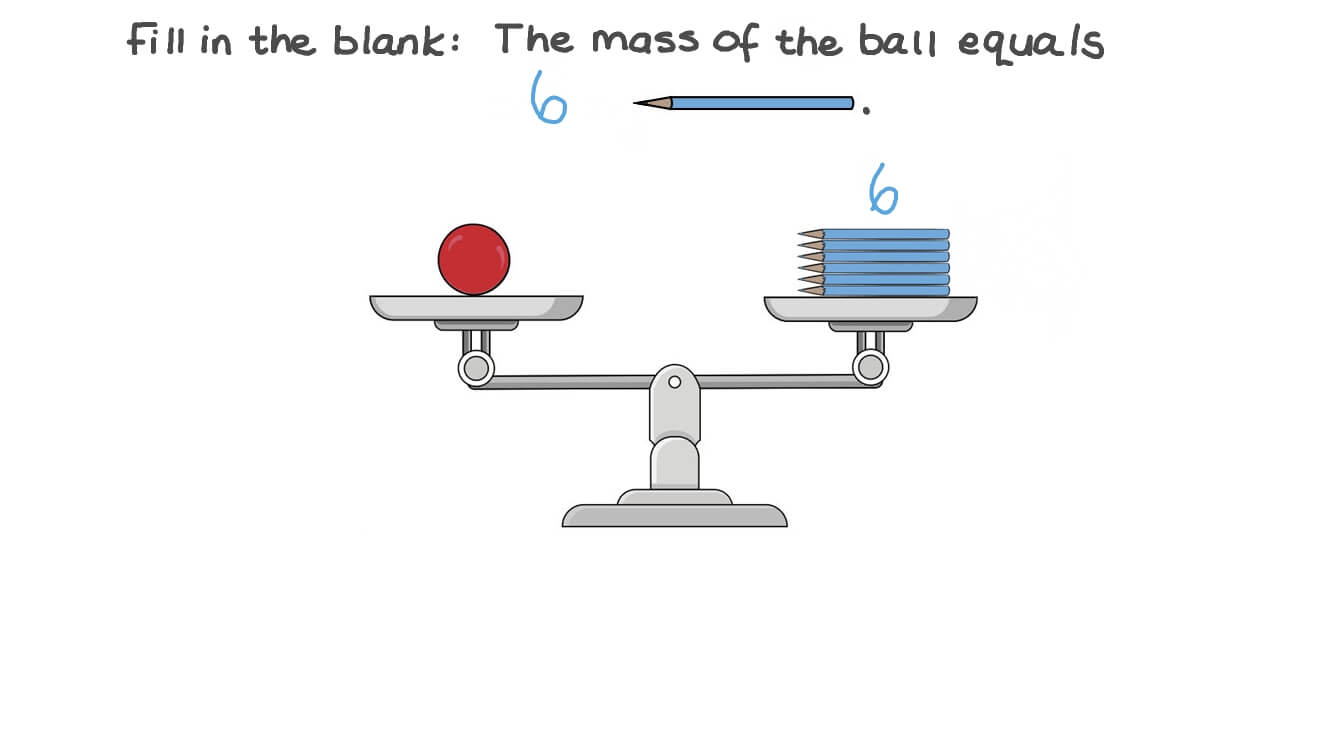 Measuring the Mass Using Nonstandard Units