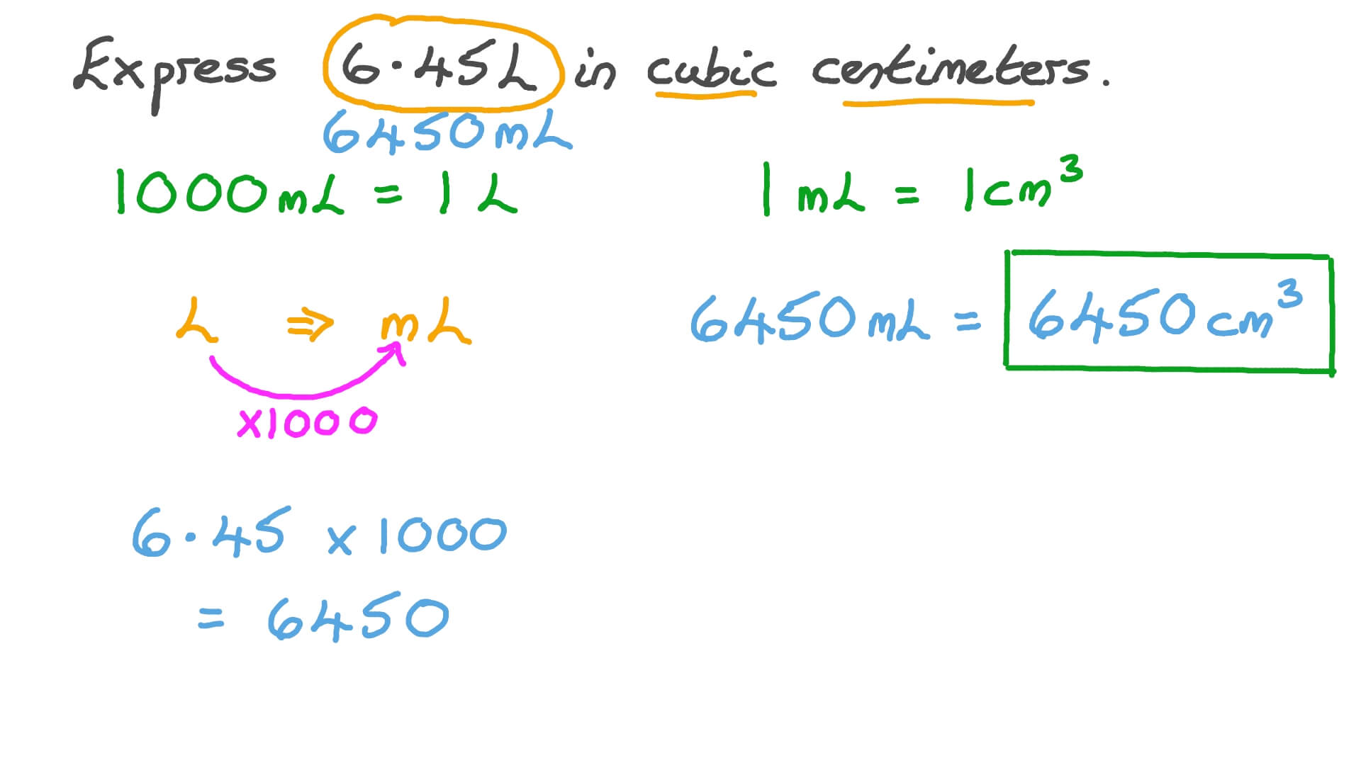 Question Video Converting Cubic Millimetres To Litres 59 OFF