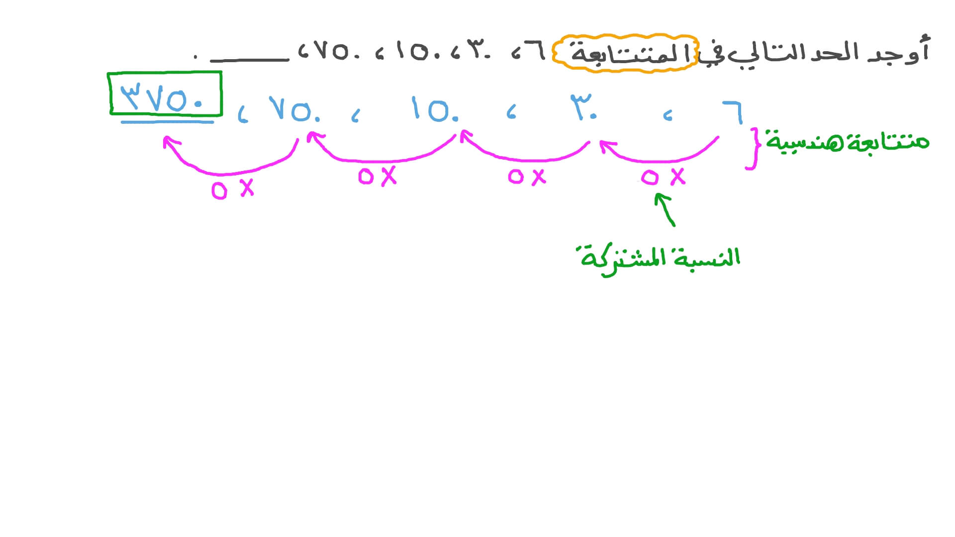 إيجاد الحد التالي في متتابعة معطاة