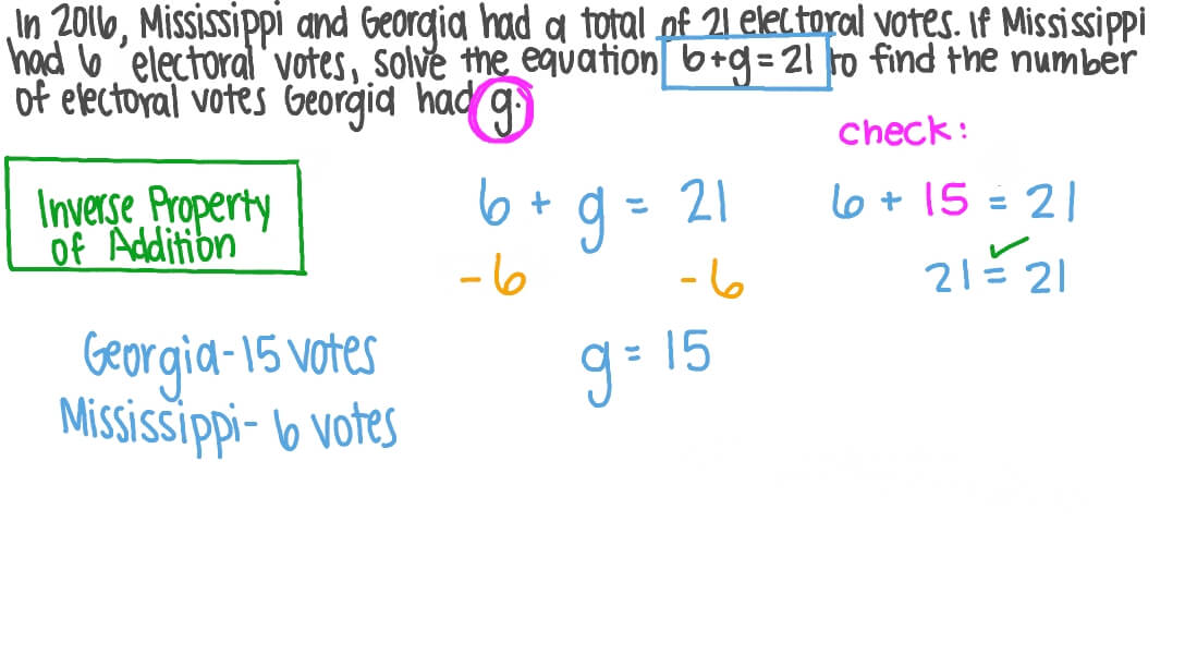 Solving One-Step Linear Addition Equations in Real-World Contexts