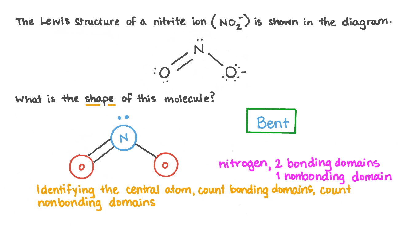 Nitrate Ion Lewis Structure