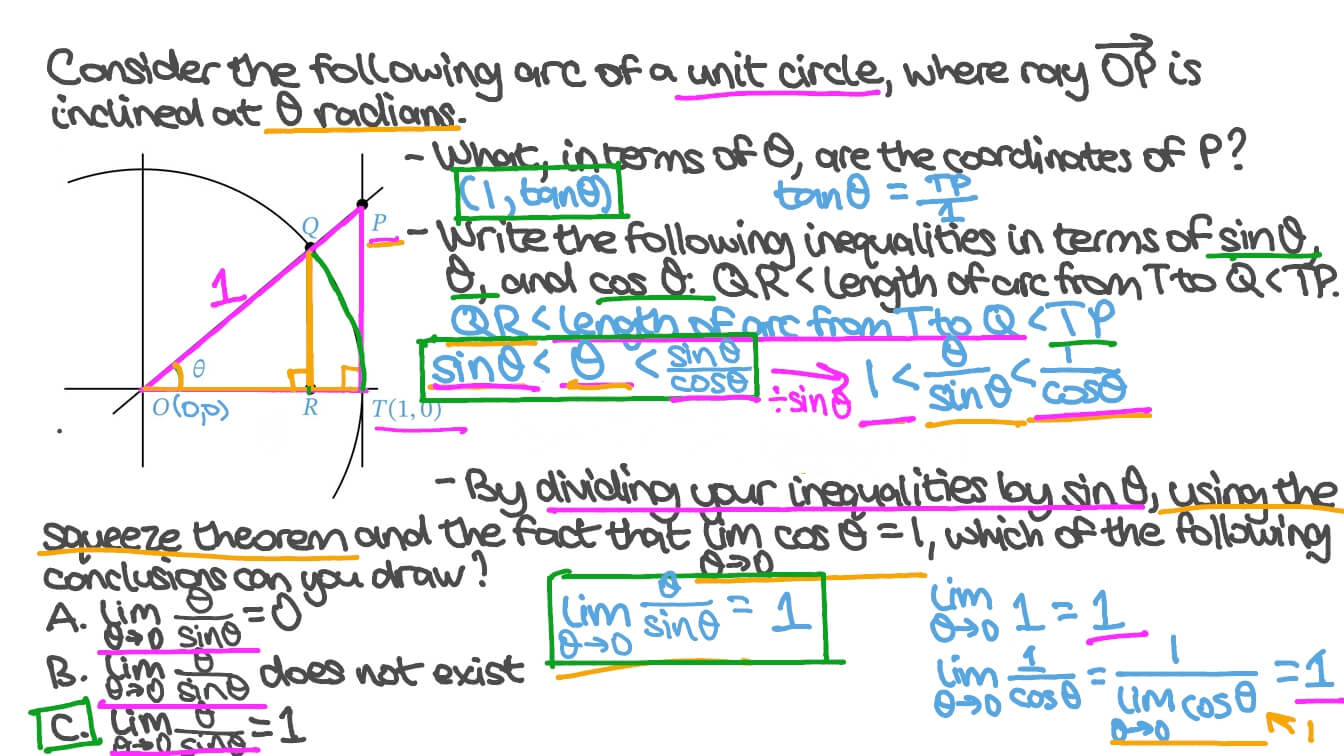 Applying the Squeeze Theorem