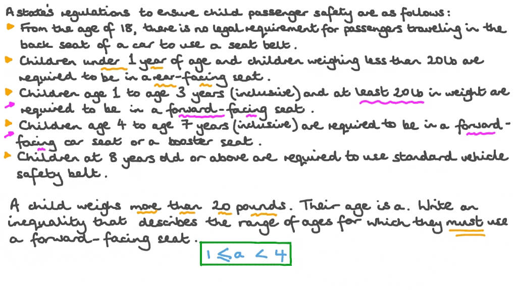 Creating Linear Inequalities with One Variable