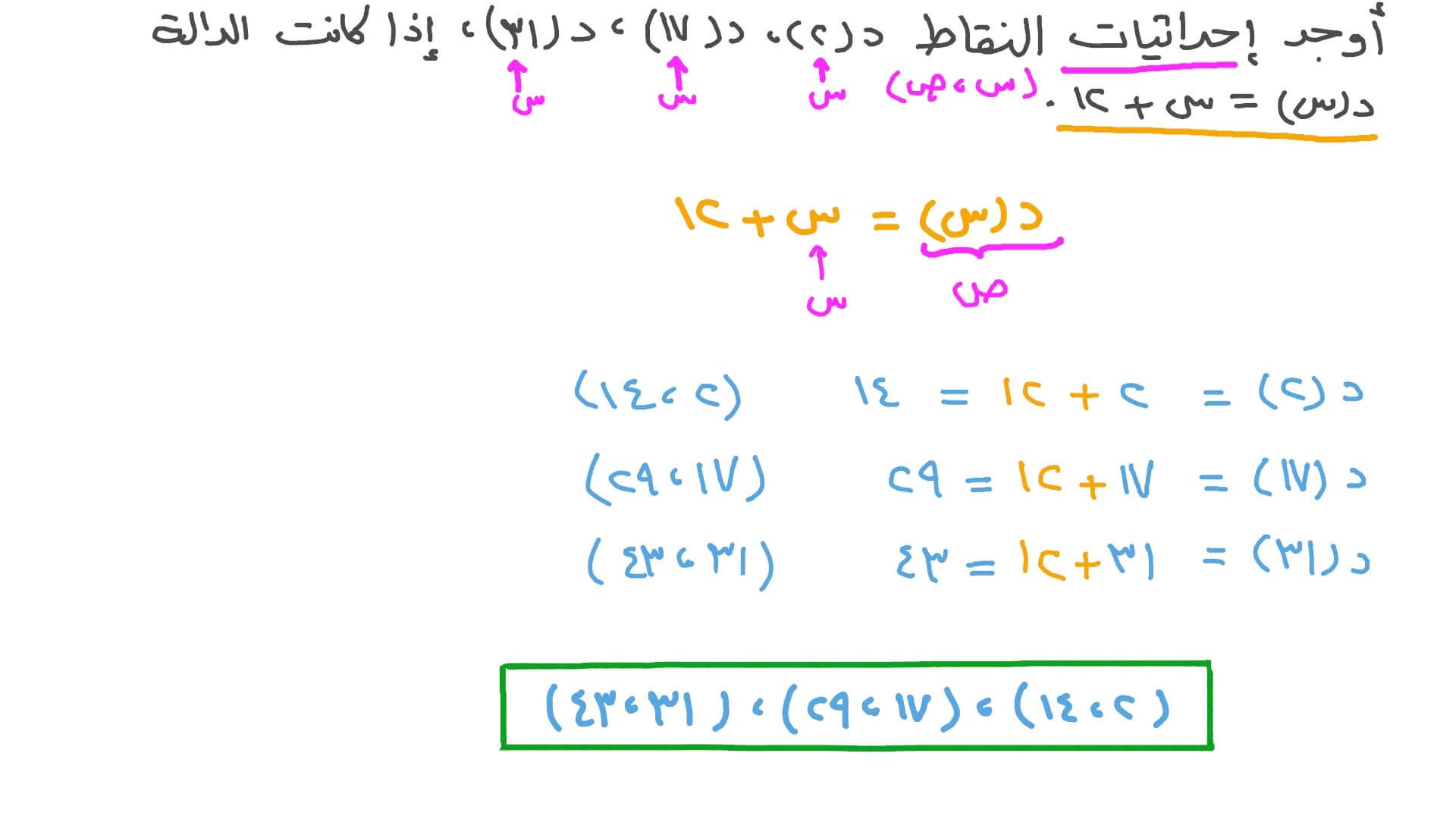إيجاد قيم دوال خطية